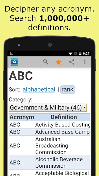 Acronyms and Abbreviations Acronyms and Abbreviations