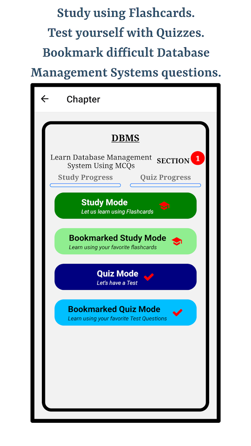Database Management System