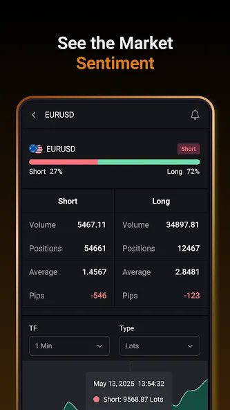 Forex Calendar, Market & News Forex Calendar, Market & News