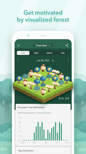 Forest Premium