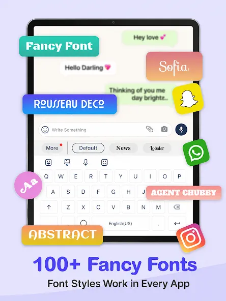 Photo Keyboard Themes & Fonts Photo Keyboard Themes & Fonts