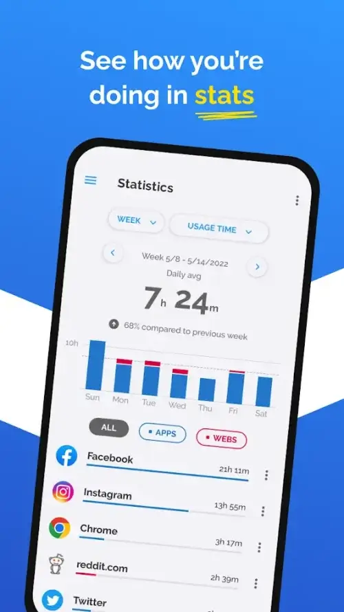 AppBlock - Block Apps & Sites APK