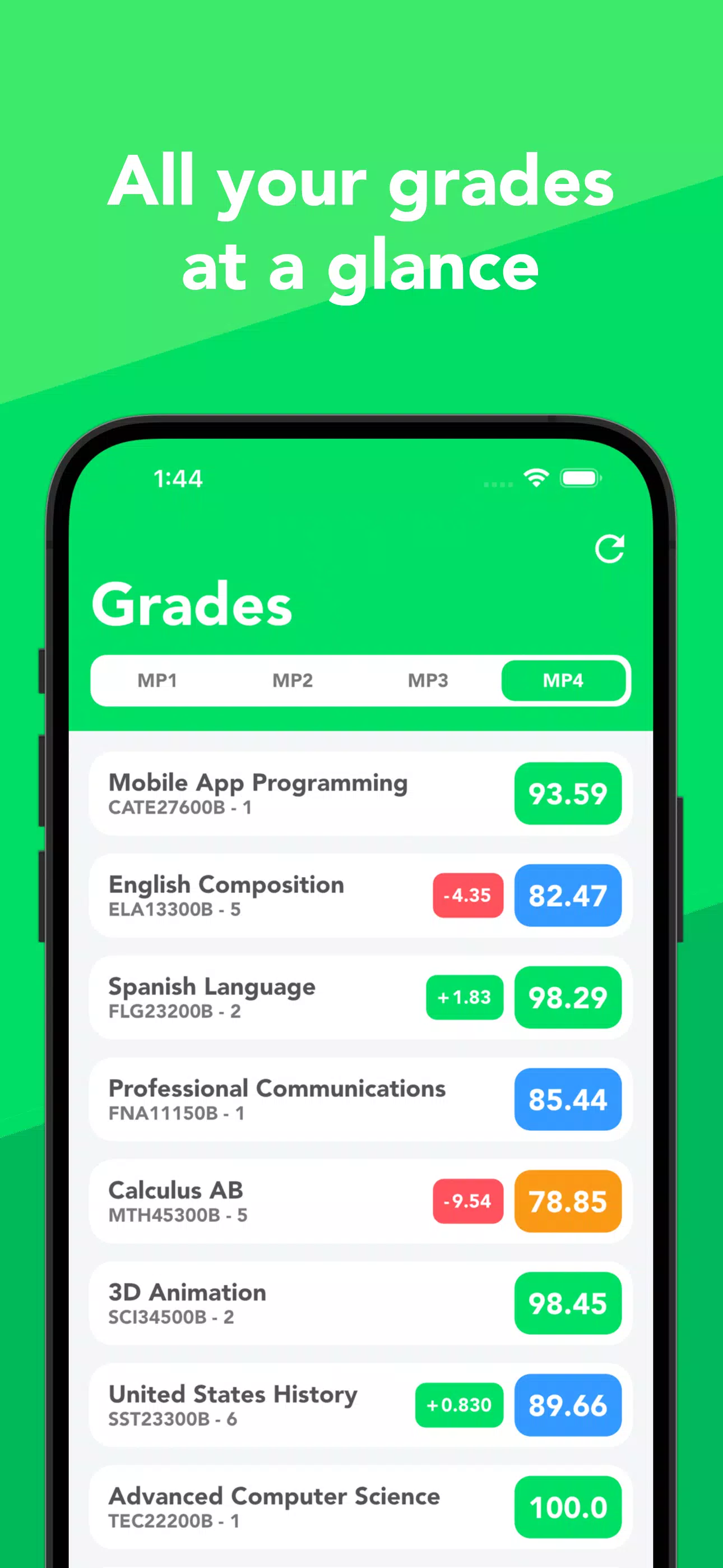 GradeWay for HAC