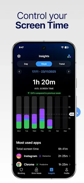 AppBlock
