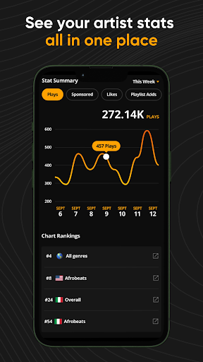 Audiomack Creator Audiomack Creator