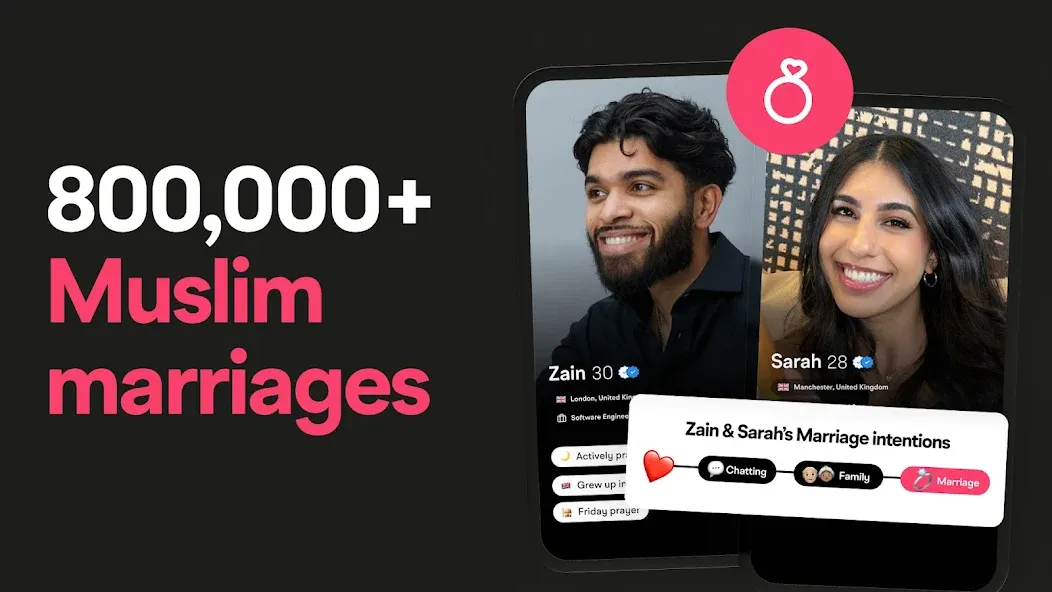 Muzz: Muslim Dating & Marriage