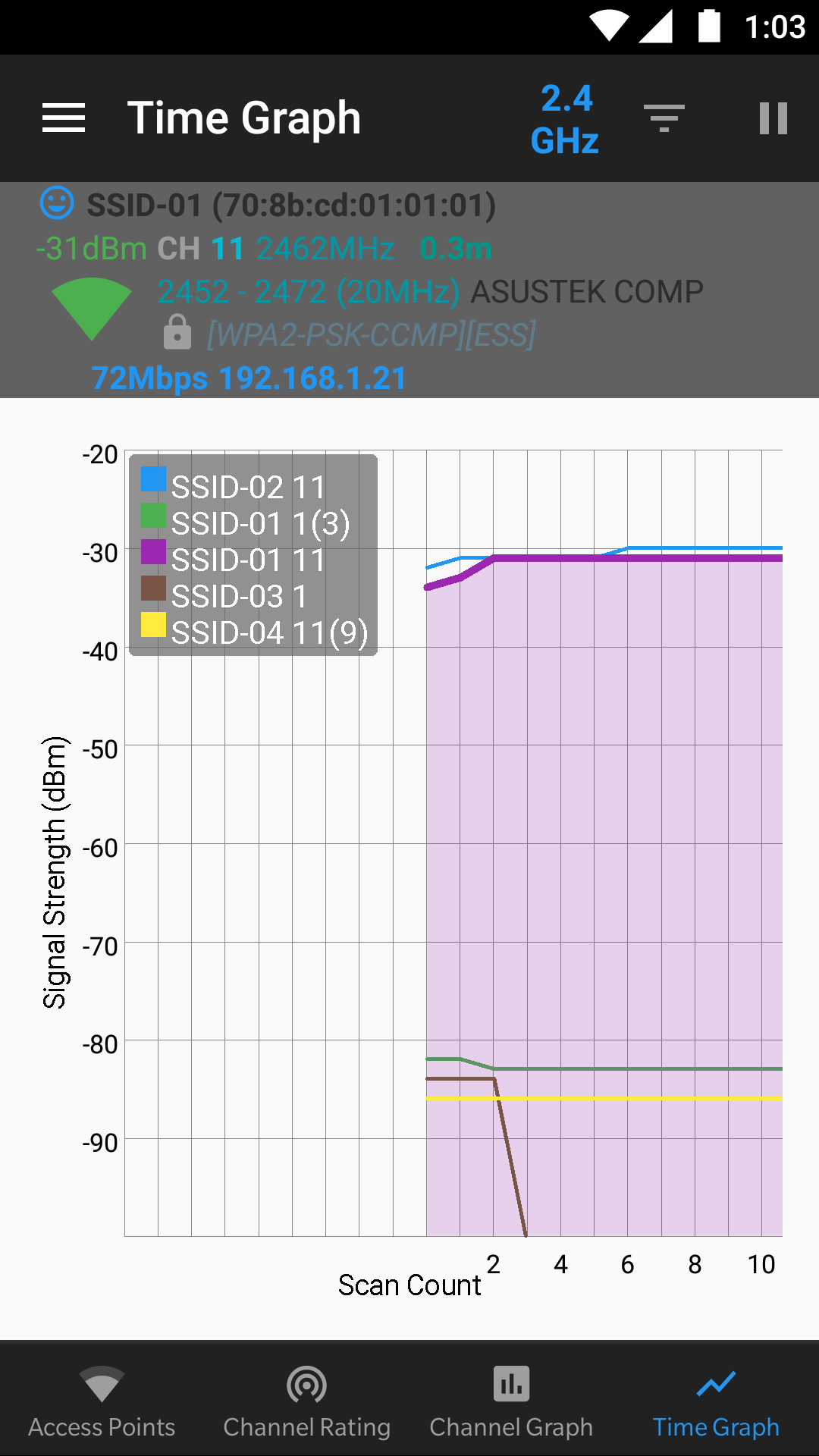 Wifi sniffer