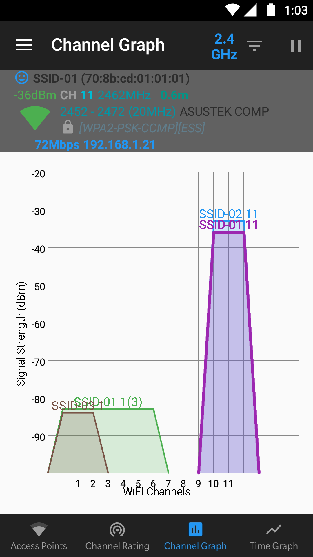 Wifi sniffer