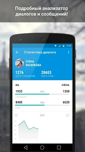 VK Amberfog