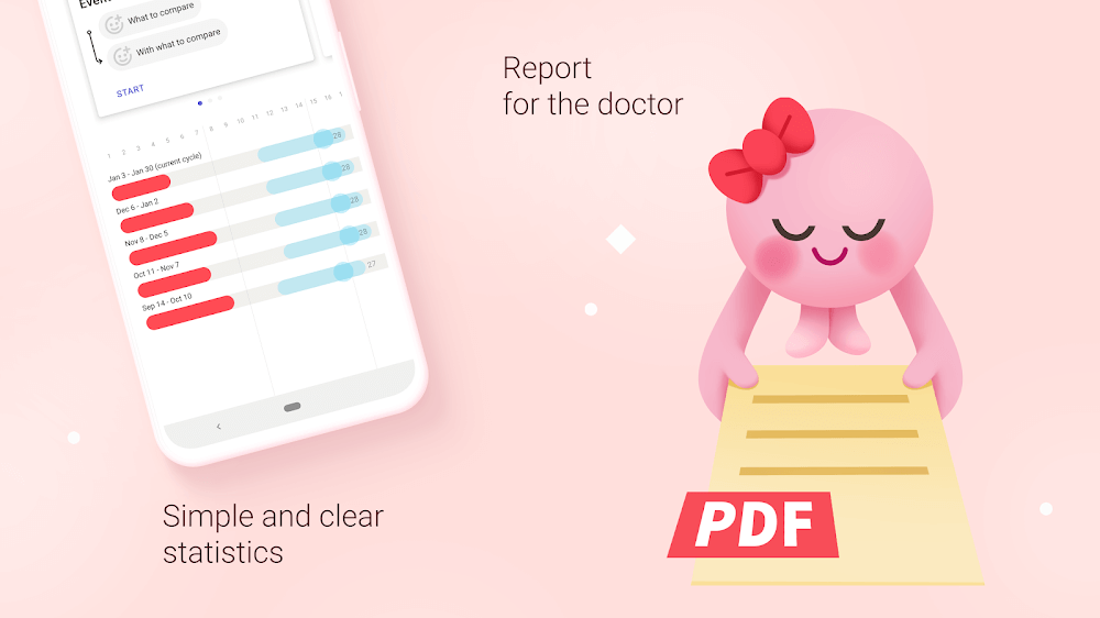 Clover - Safe Period Tracker