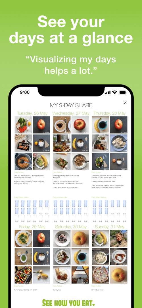Food Diary