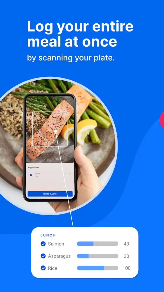 MyFitnessPal Premium