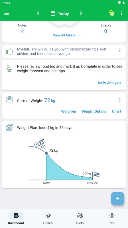 Calorie Counter - MyNetDiary