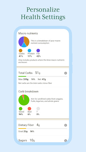 Calorie Counter App: Fooducate
