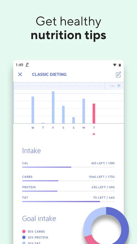 Lifesum Food Tracker &amp; Fasting