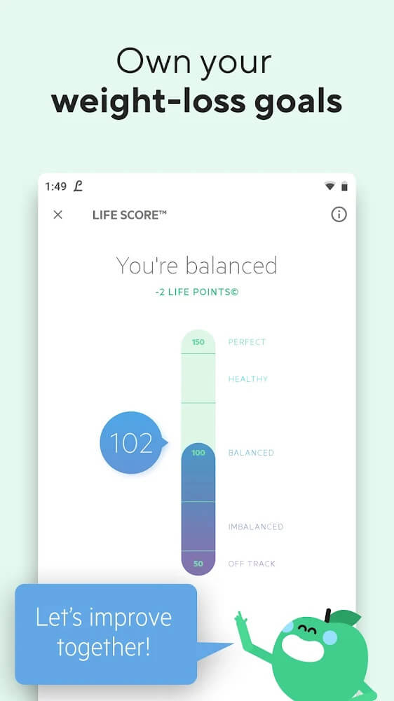 Lifesum Food Tracker &amp; Fasting