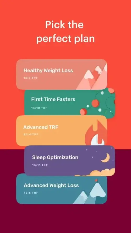 Zero - Intermittent Fasting