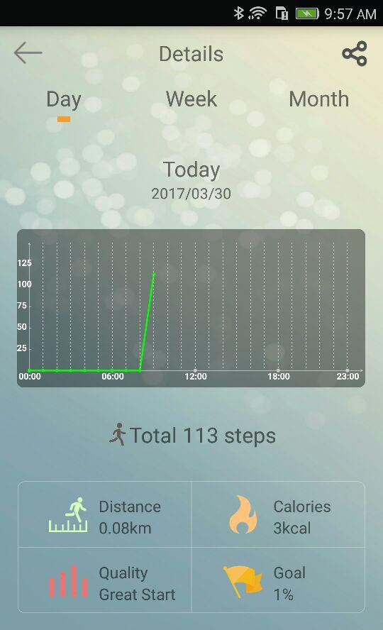 iFITNESS Activity Tracker