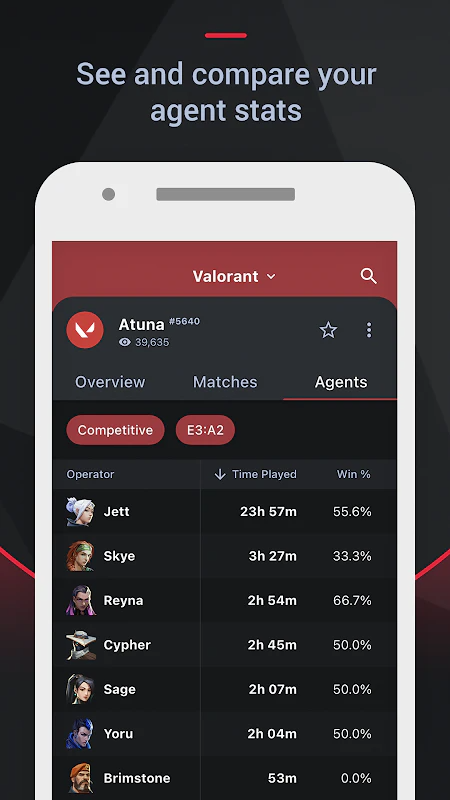 Tracker Network Stats