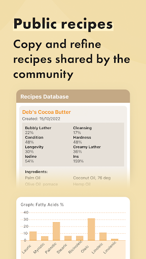Soap Making Friend – Soap Calc