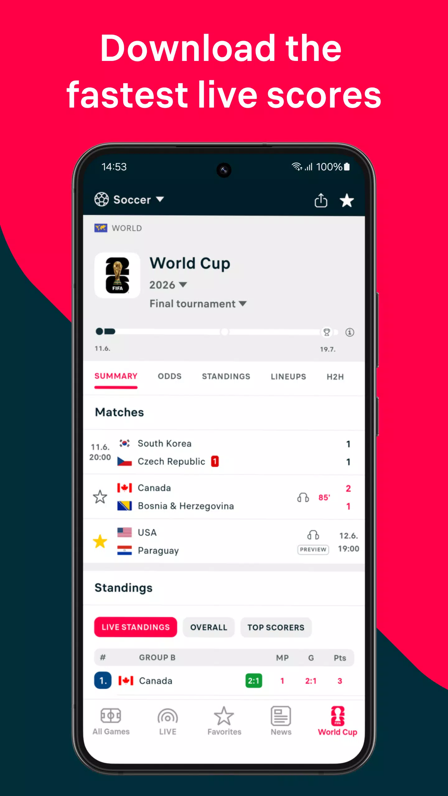 Flashscore