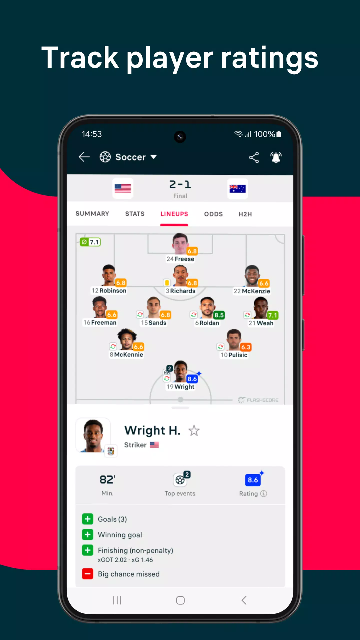 Flashscore