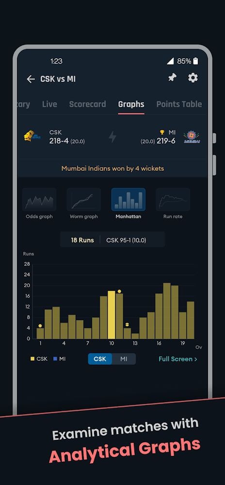 CREX: Cricket Exchange