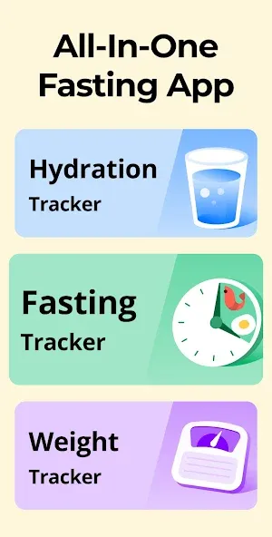 Fasting App