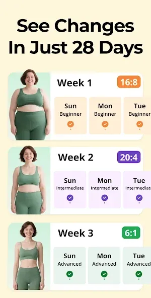 Fasting App