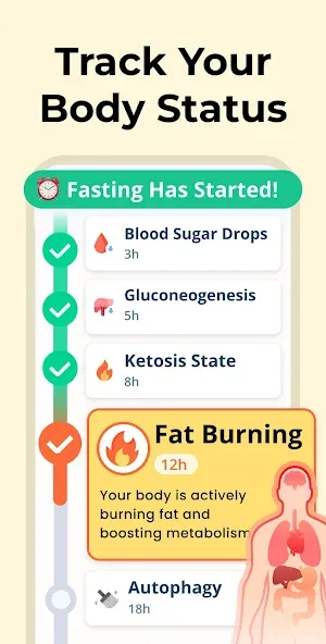 Fasting App