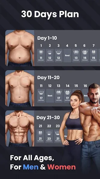 Six Pack in 30 Days