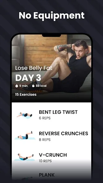 Six Pack in 30 Days Six Pack in 30 Days