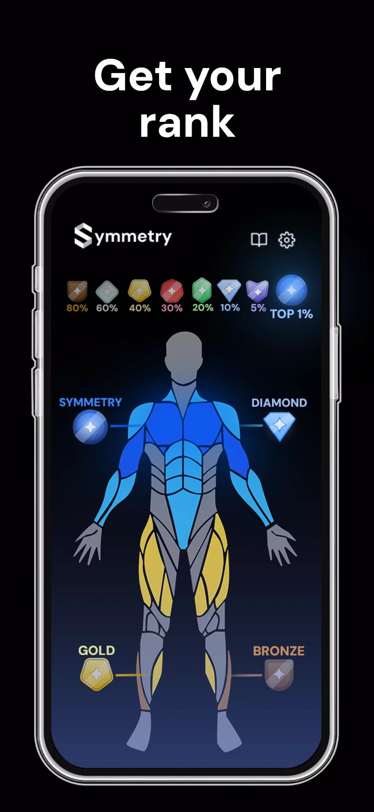 Symmetry