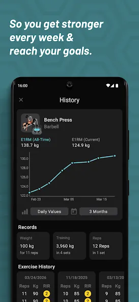 MyFitCoach