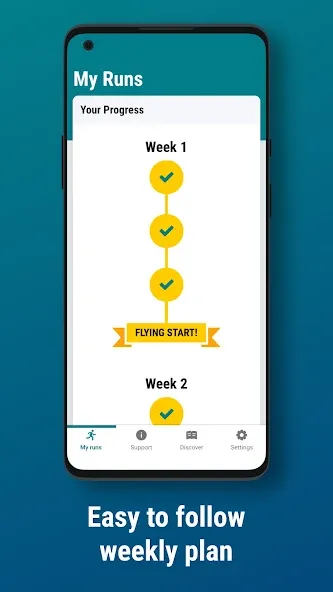 Couch to 5K