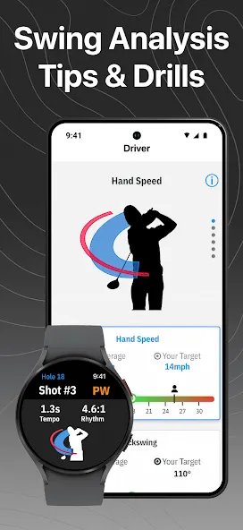 Golfshot