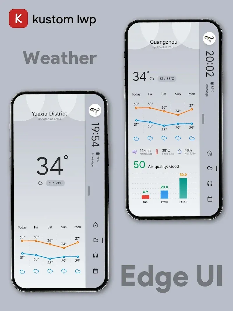 EdgeUI For KLWP