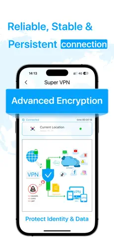 Super VPN