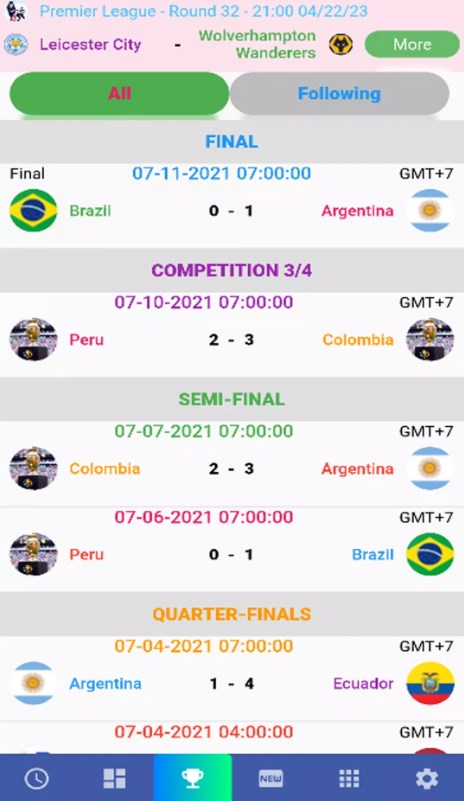 Copa America Matches