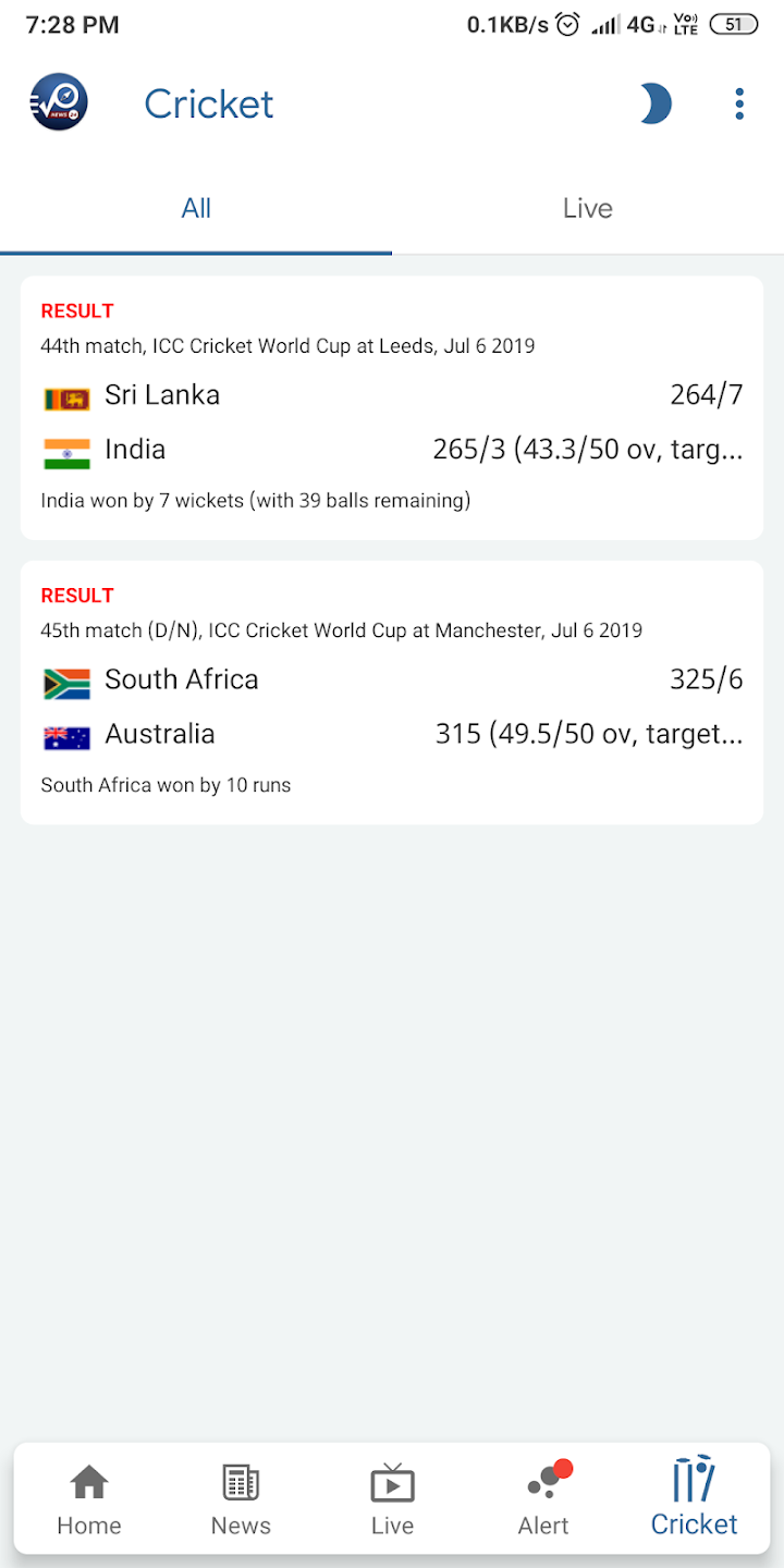 VPNews24 - Tamil News, Cricket