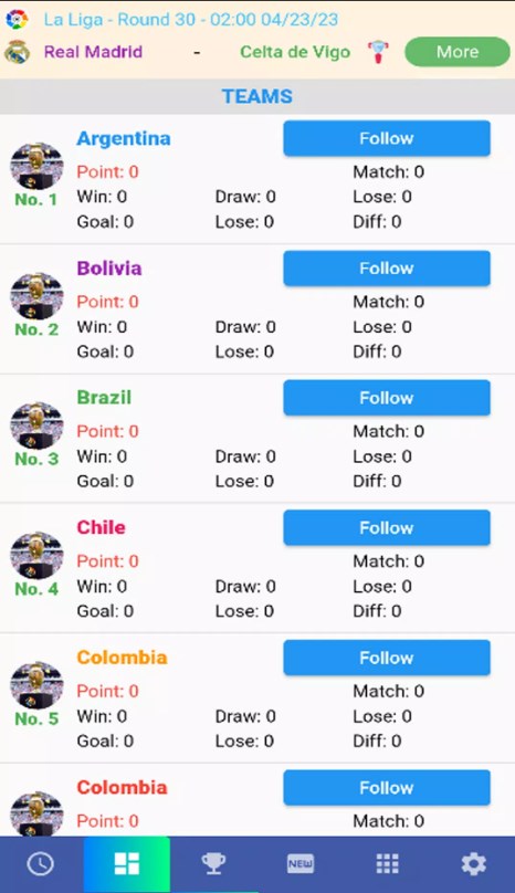 Copa America Matches