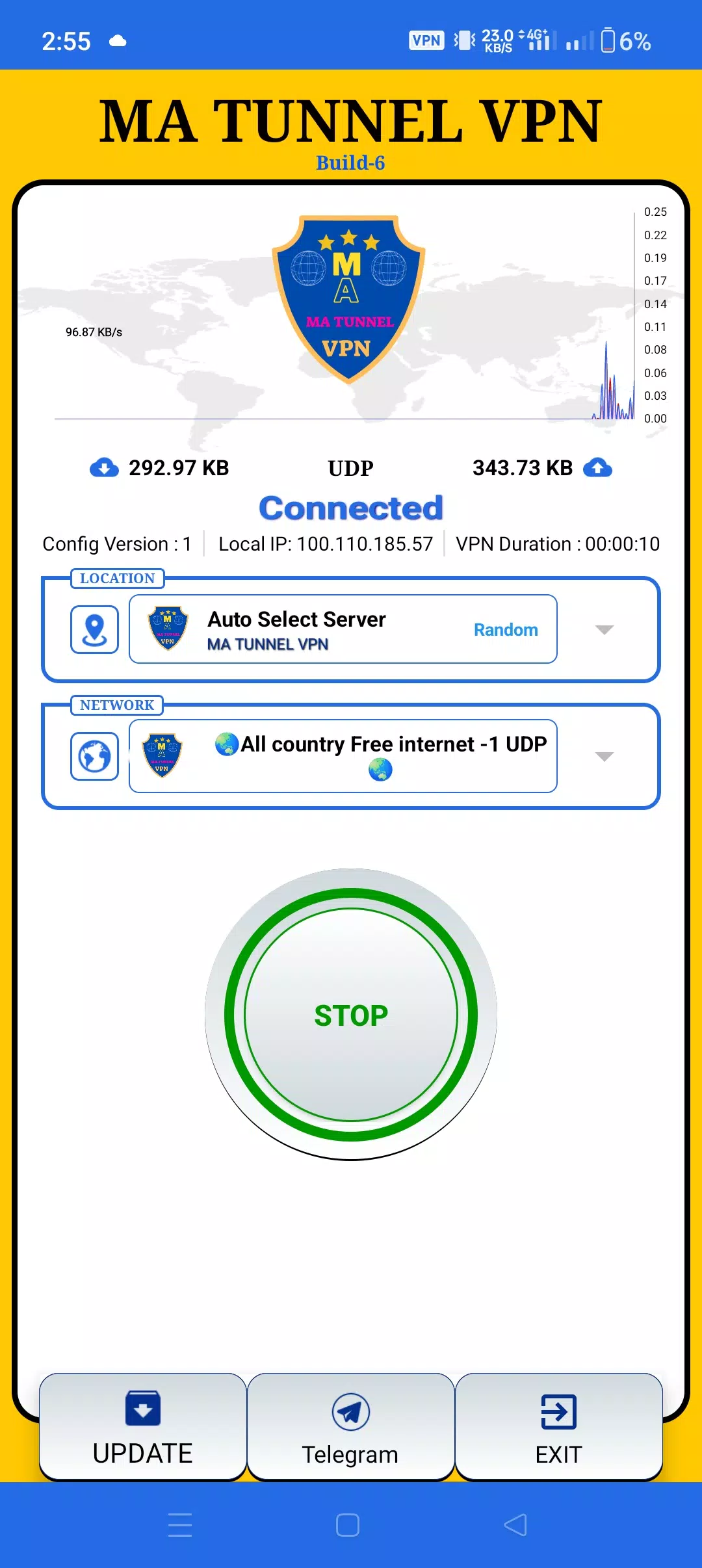 Ma Tunnel VPN