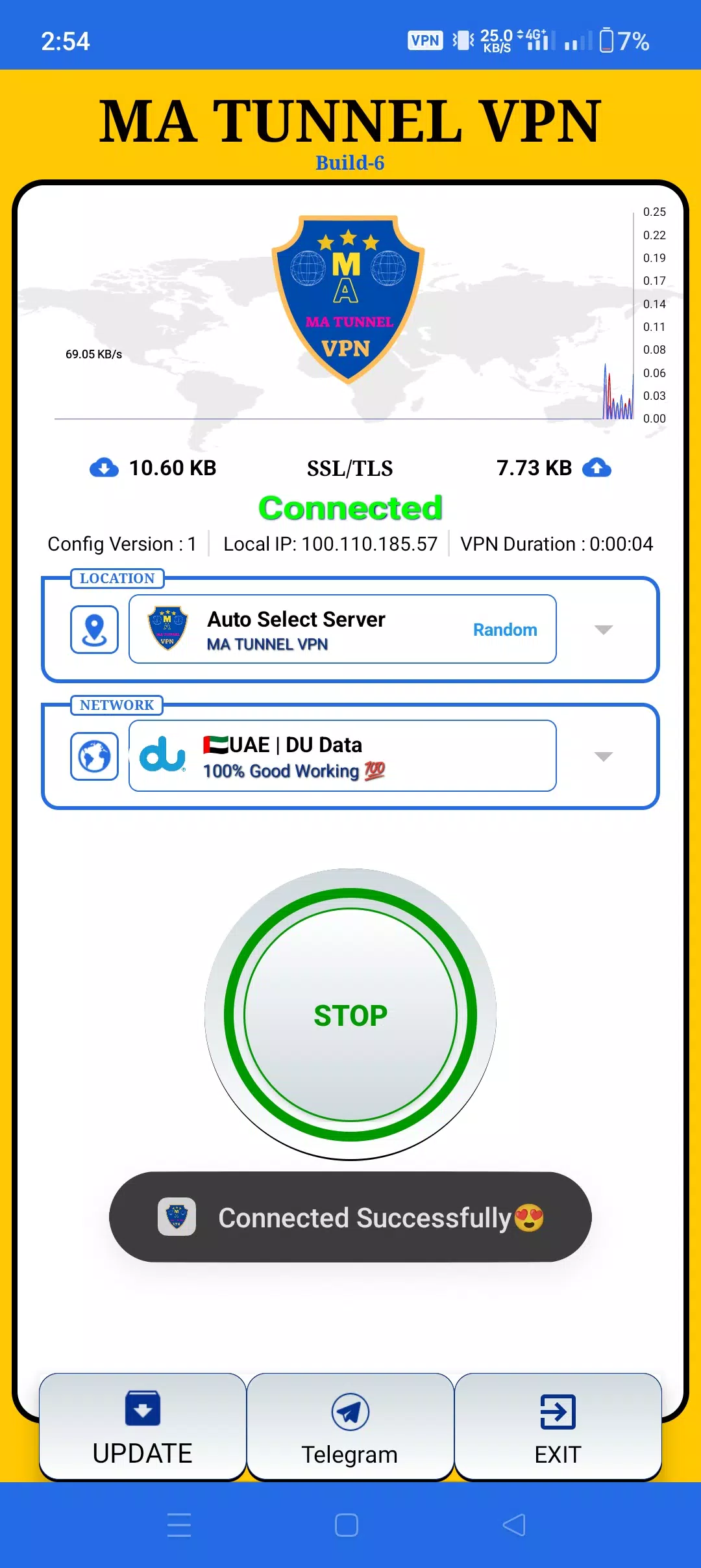 Ma Tunnel VPN