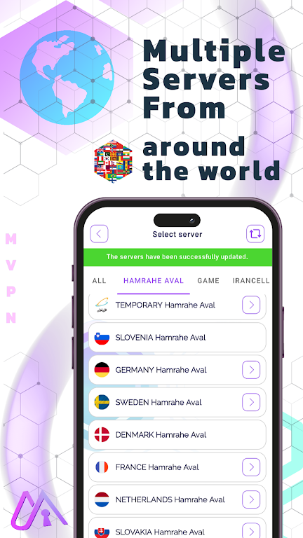 M VPN | Meli VPN APK