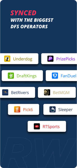 RotoWire Picks | Player Props