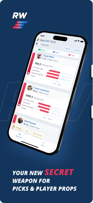 RotoWire Picks | Player Props