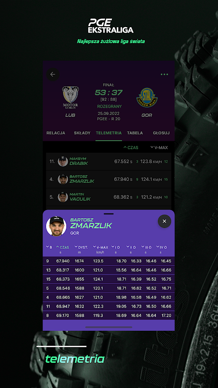 PGE Ekstraliga