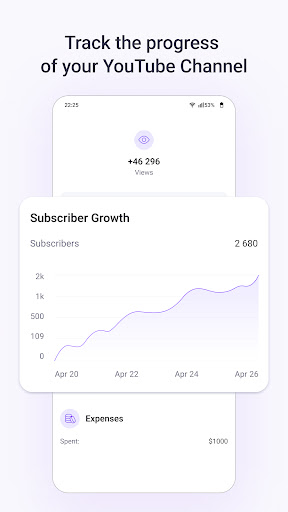 Prodvigate YouTube Promotion