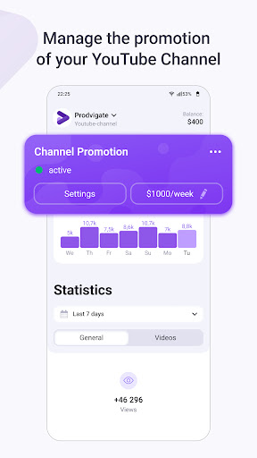 Prodvigate YouTube Promotion
