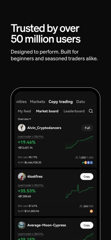 OKX: Buy Bitcoin BTC & Crypto